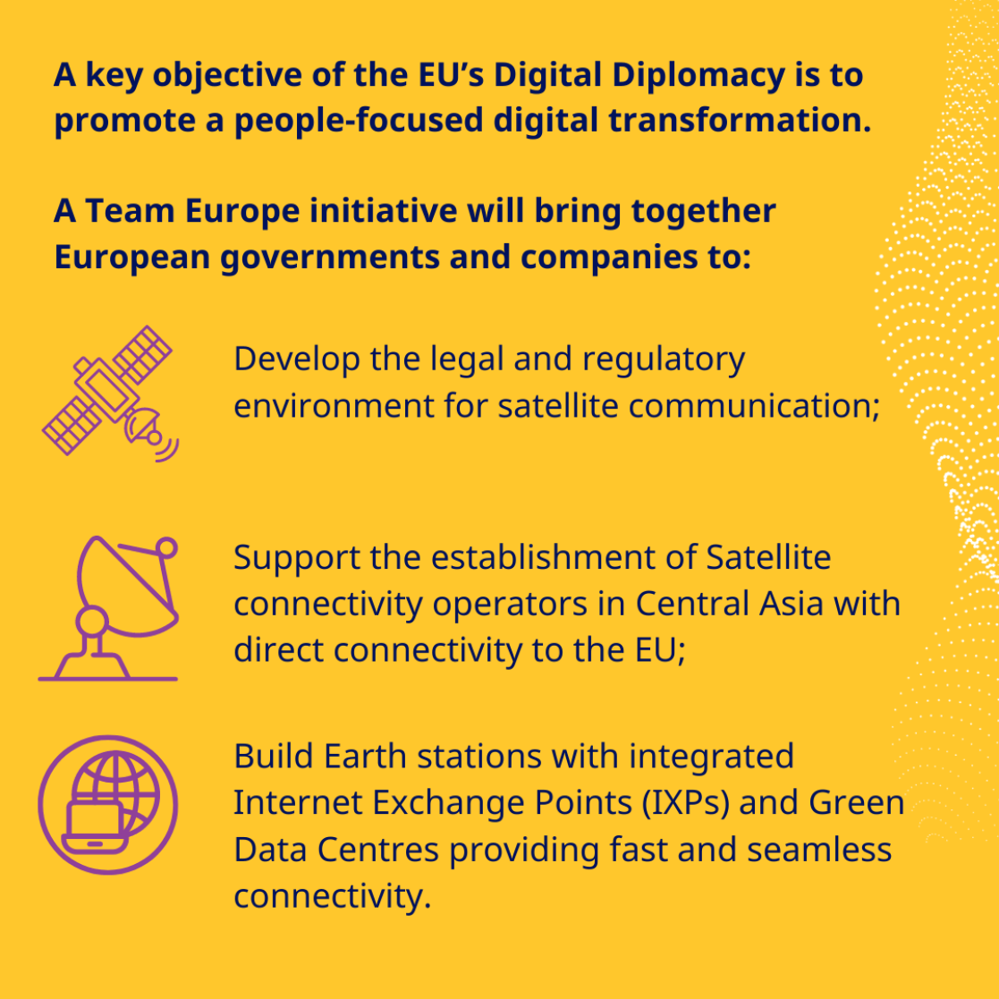 EU EURCA Global Gateway A 01