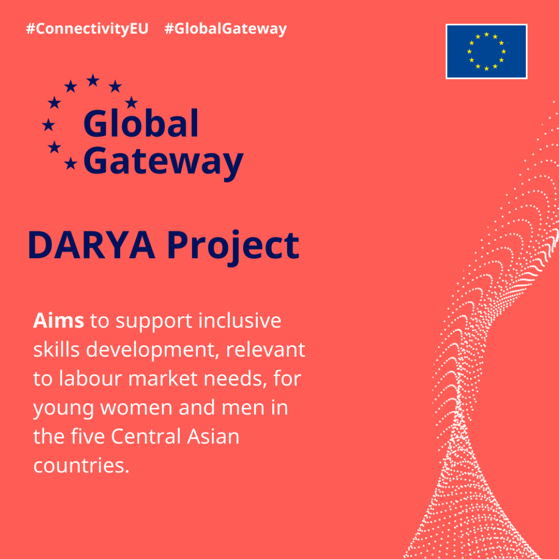 EU EURCA Global Gateway A 01